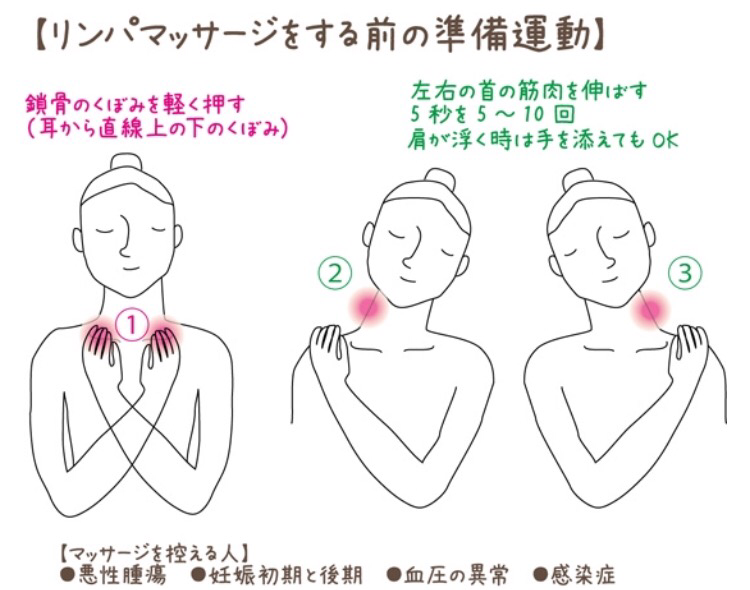 お顔のむくみを解消したい方必見 まずは準備運動を 18年02月08日 10時00分 癒志庵ユシアンブログ Eparkリラク エステ