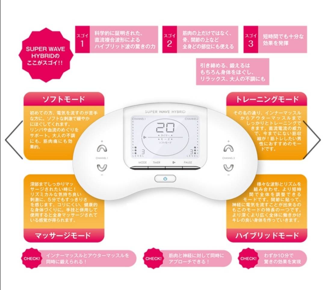 最強emsで理想ボディに 年08月22日 11時28分 メンズ脱毛 ヒゲ脱毛 メンズ整体 Men S Factory 東京自由が丘店ブログ Eparkリラク エステ