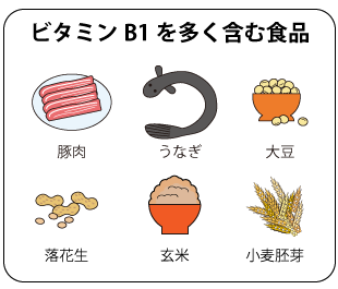 疲労感 ダルさが抜けないときには 18年04月06日 13時00分 マッスルケア 仙台ブログ Eparkリラク エステ