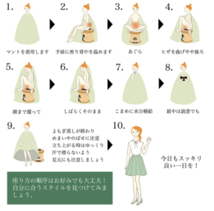 よもぎ蒸しのご注意 年11月23日 15時43分 脱毛サロン Yoshinoブログ Eparkリラク エステ