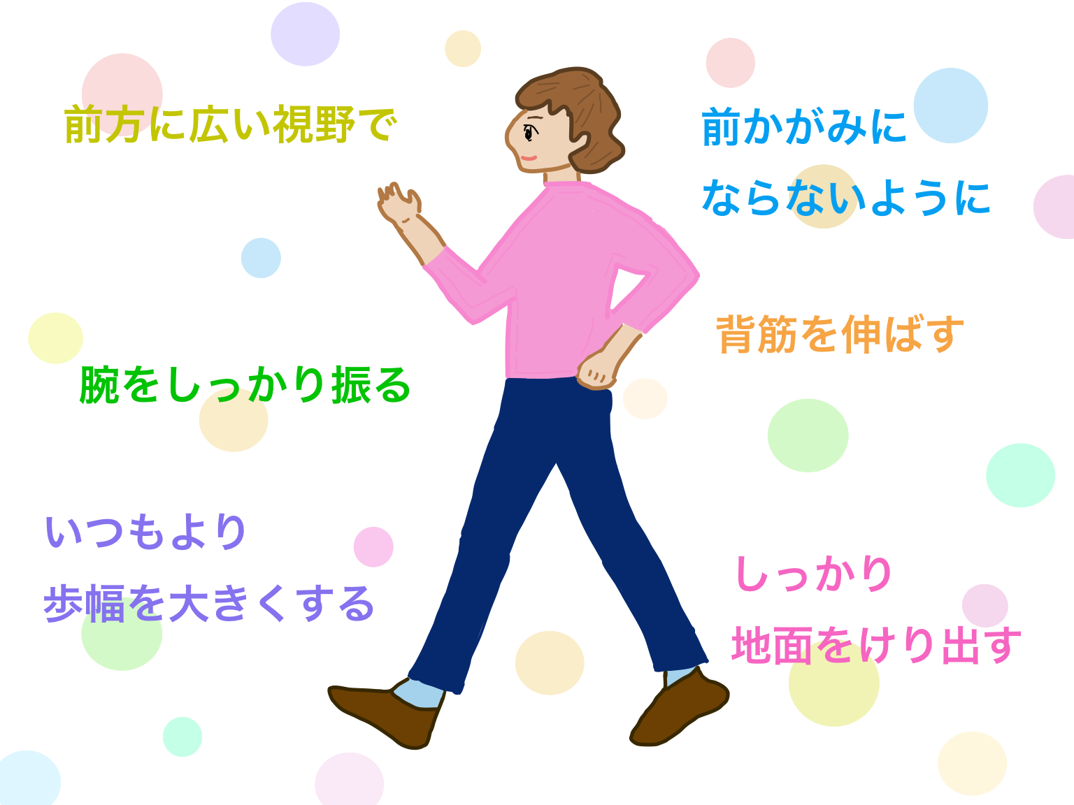 丸まって歩く姿勢からの肩こり 2021年04月17日 17時54分 おおぞら整体ラボブログ Eparkリラク エステ