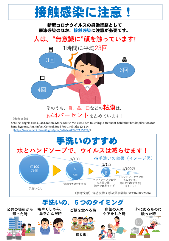 癖ありませんか 21年04月日 12時17分 こり道楽 難波 道頓堀 本格安 マッサージ三昧 ブログ Eparkリラク エステ