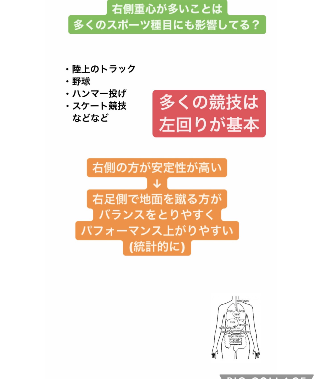 左右非対称の身体 21年04月22日 13時35分 Refresh Labo R I T ブログ Eparkリラク エステ