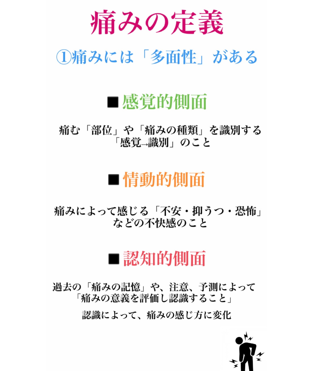 痛みって何 2021年05月18日 15時30分 Refresh Labo R I T ブログ Eparkリラク エステ