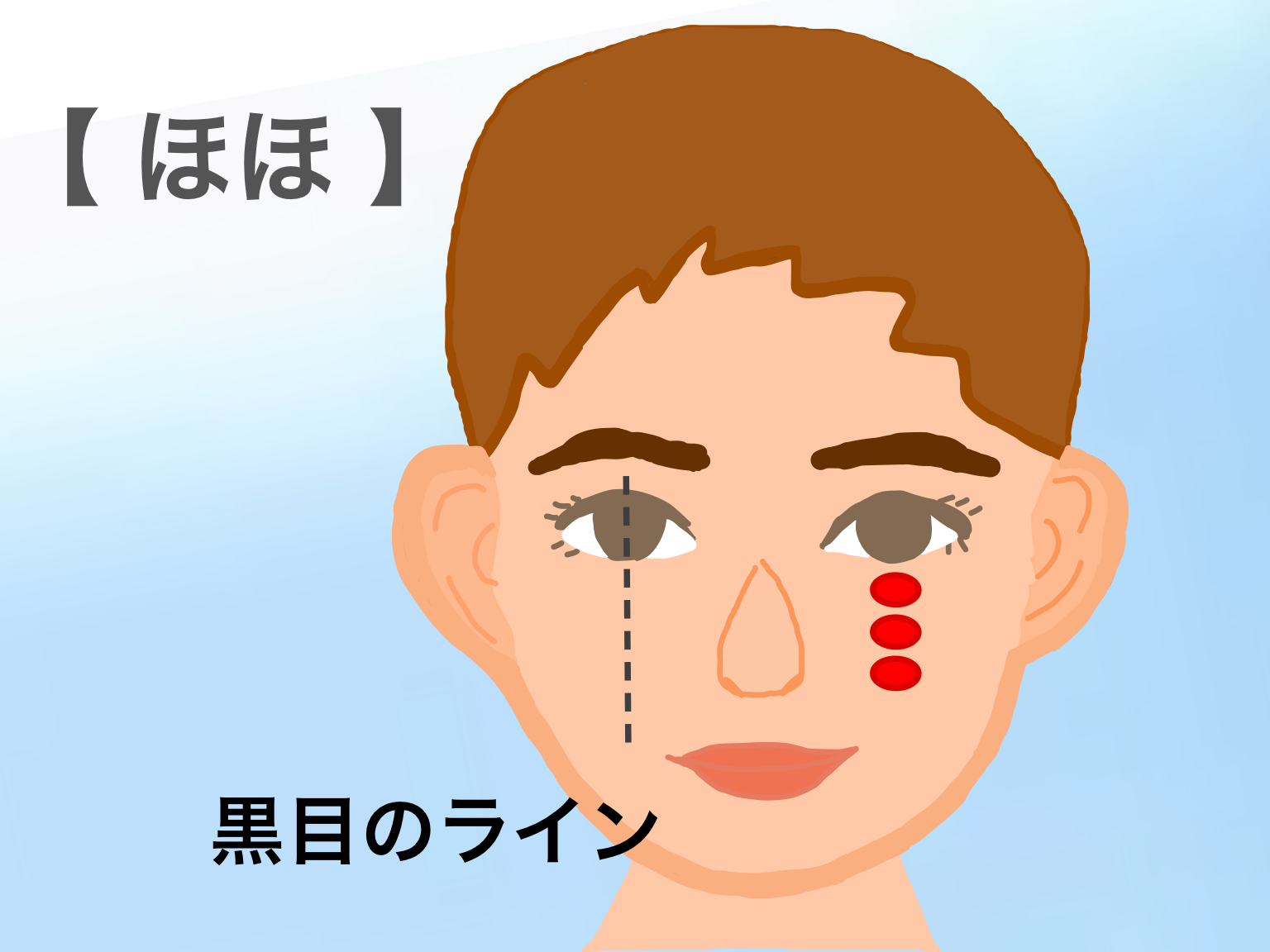 瞼がピクピク痙攣する 21年06月09日 09時45分 おおぞら整体ラボブログ Eparkリラク エステ