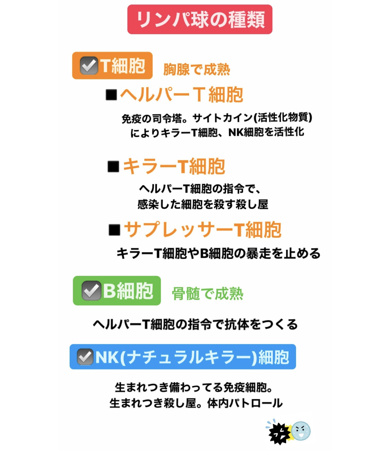 リンパ球って何 2021年06月20日 18時35分 Refresh Labo R I T ブログ Eparkリラク エステ