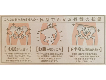 自己流ダイエットで痩せない原因とは 21年07月06日 10時00分 スリムビューティハウス 盛岡店ブログ Eparkリラク エステ
