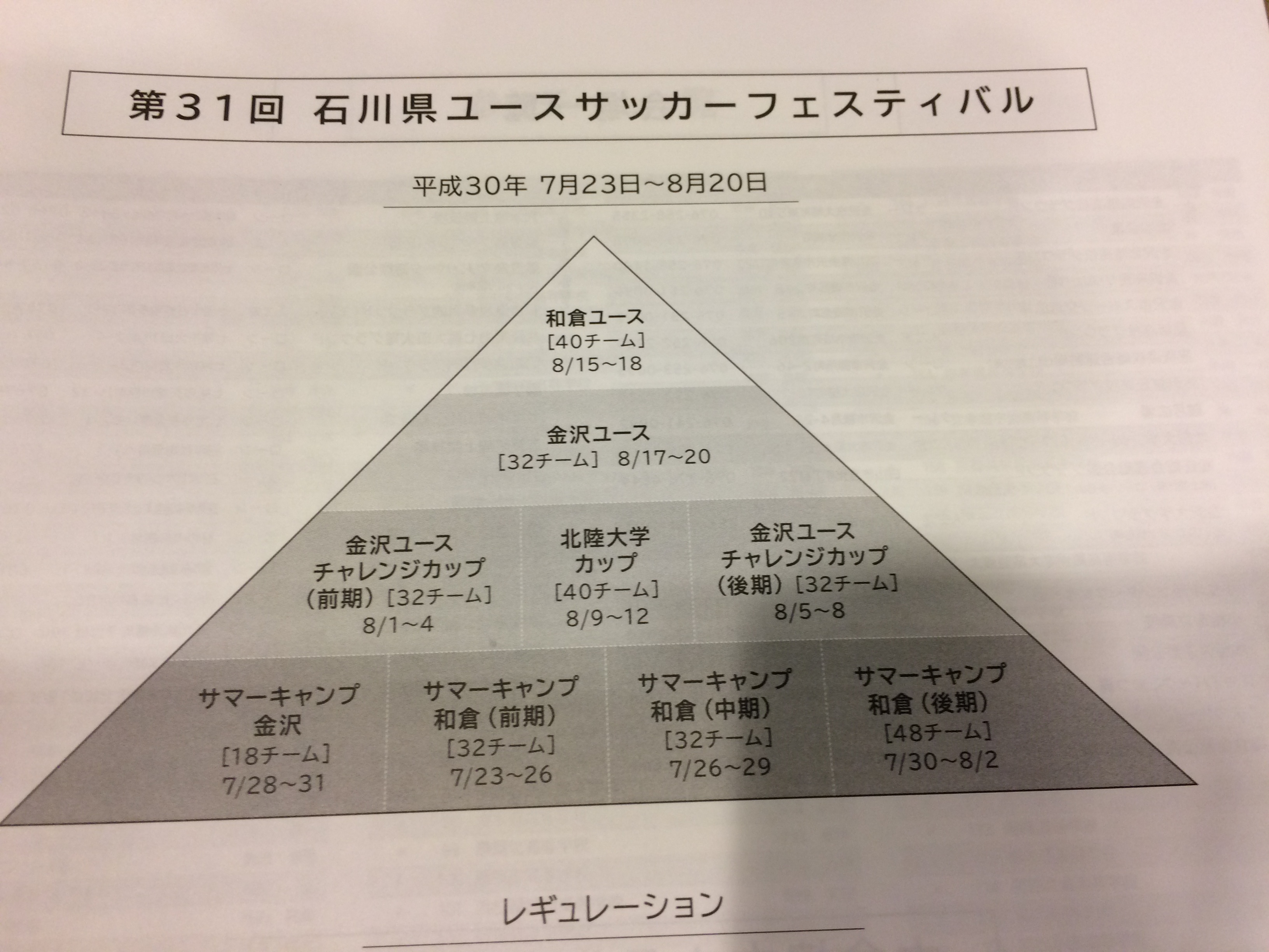 このお盆 東京オリンピック候補選手 U18世代の観戦が見放題の石川県 18年08月01日 21時02分 メディケアーカイロ ロクシーブログ Eparkリラク エステ このお盆 東京オリンピック候補選手 U18世代の観戦が見放題の石川県 18年08月01日 21時02分 メディケアーカイロ ロクシーブログ Eparkリラク エステ