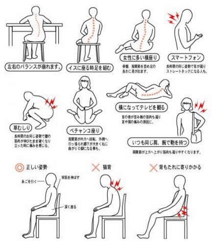 クセってこわいもの 17年12月07日 12時00分 かいろ整体院 美美庵 ブログ Eparkリラク エステ