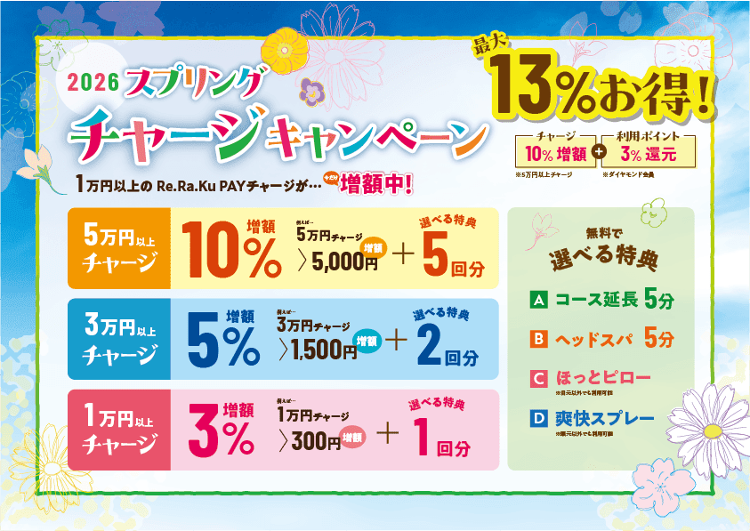 本日最終日!!お得なチャージキャンペーン