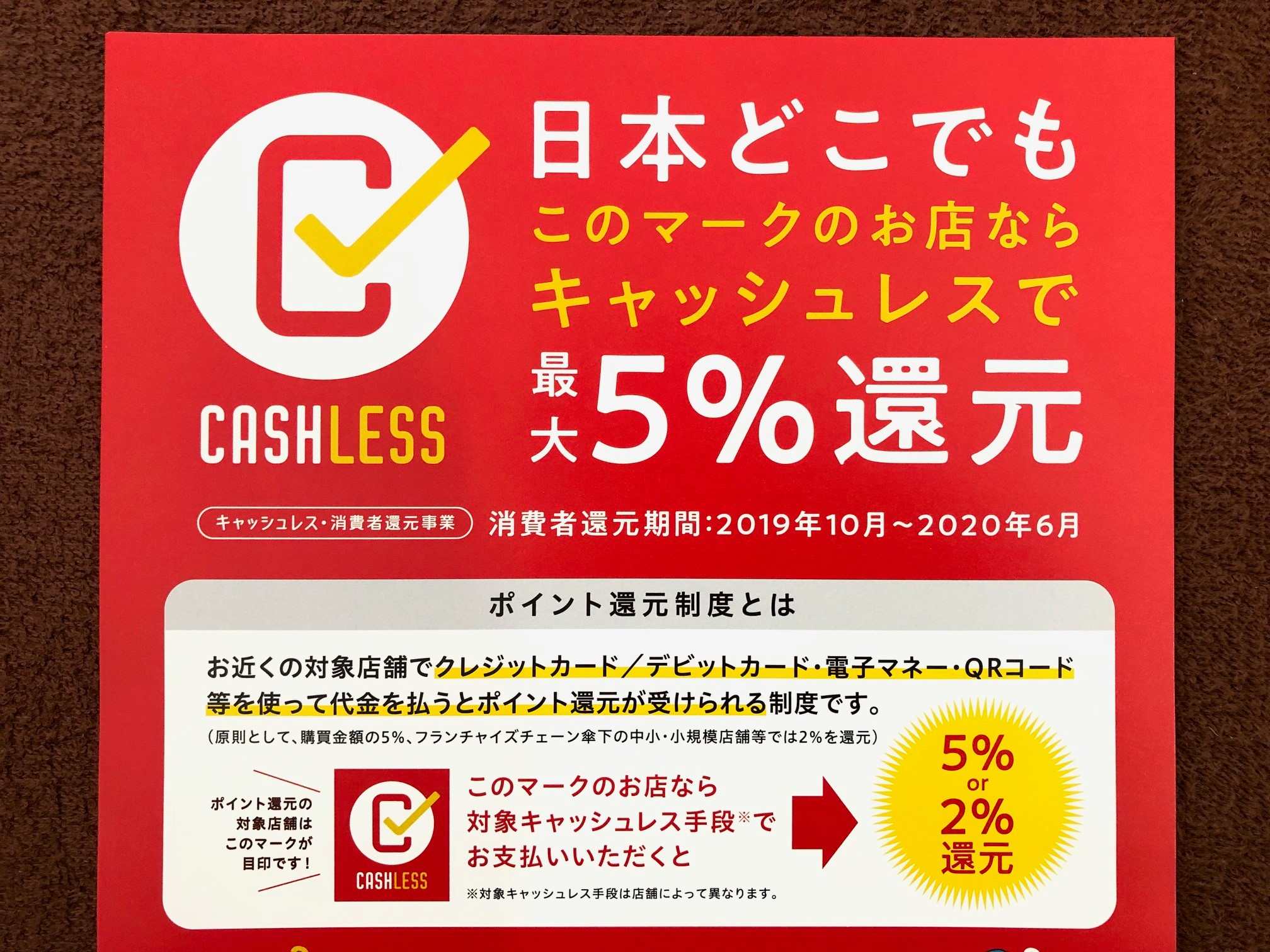 キャッシュレス 消費者還元事業 対象店舗です 2019年09月29日 13時48分 陽だまりの杜ブログ Eparkリラク エステ
